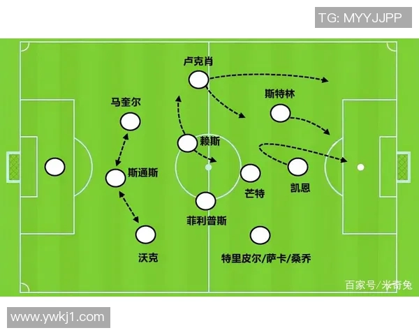 深入分析西安足球队中路突破战术的优势与实施策略